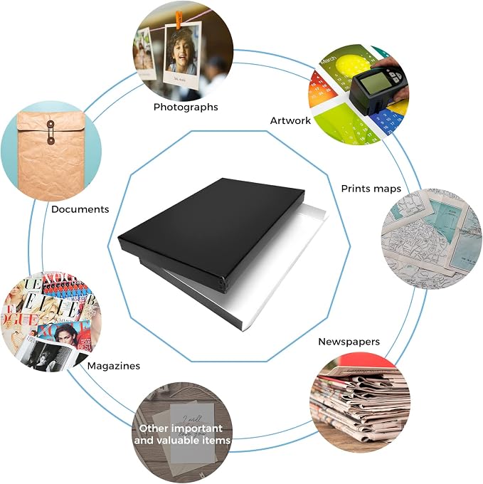 Lineco Drop Front Archival Storage Box, 11.75x17.75x1.5 in, Black, 2 Pack | Acid-Free with Metal Edge, Preserves Picture Longevity, Organize Photos, Newspapers, Prints, Documents, Crafts, DIY - Image 7
