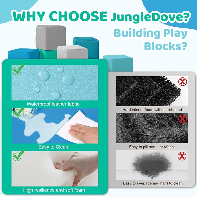 Foam Building Toys for Toddlers: 6-Pieces Waterproof PU Leather Soft Foam Blocks - Colorful Large Stacking Blocks - Early Learning Construction Toys Play Set for Kids Indoor Birthday Gift (Modern) - Image 4