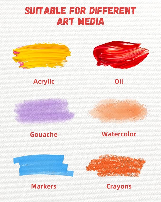 12 Pcs 12x16Inch Large Canvas Boards for Painting, Flat Art Panels | Gesso Primed Acid-Free 100% Cotton for Acrylic Oil Watercolor Tempera Paint - Image 7