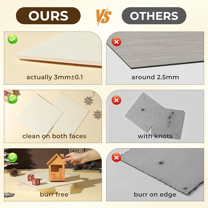 12 Pack Basswood Plywood Sheets 18"x18"x1/8", Basswood for Laser Cutting | Smooth Surface, Uniform Thickness, No Burrs, No Warping, No Knots, No Cracks - Image 3