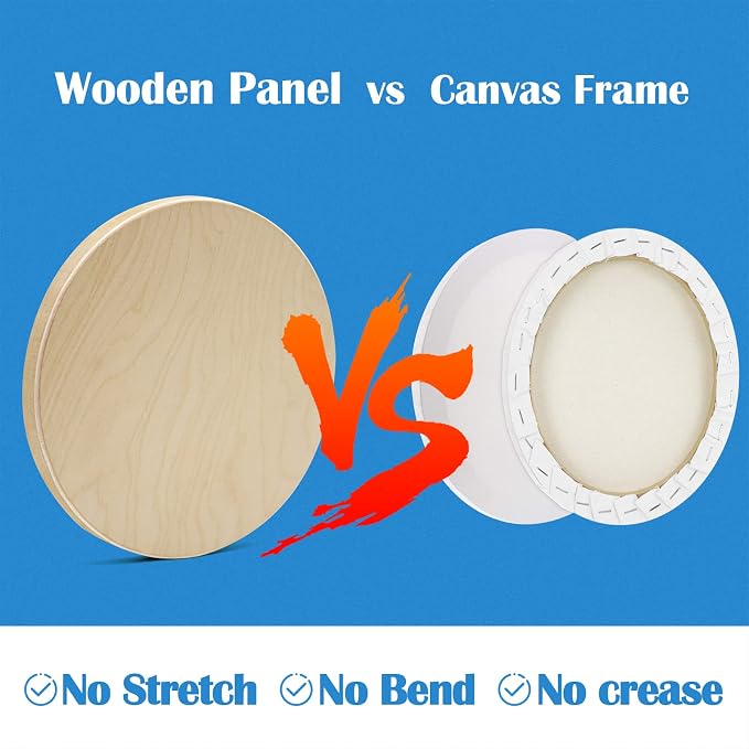 2 Pack 8'' Unfinished Round Birch Wood Panels | Studio 3/4’’ Deep Wood Canvas, Cradle Boards for Painting, Pouring, Burning, Crafts, Epoxy Resin, Laser Engraving Cutting - Image 4
