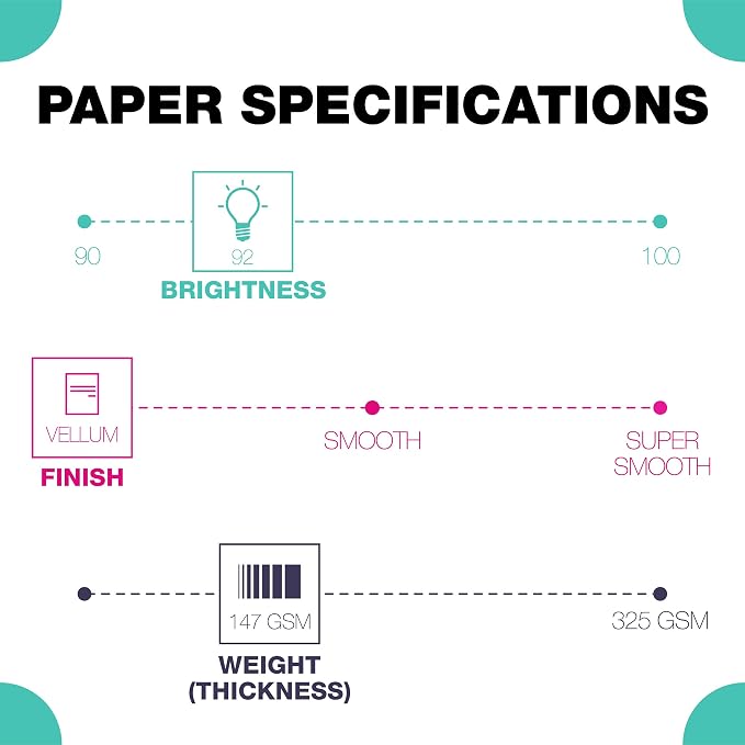 Springhill 8.5” x 11” Cream Colored Cardstock Paper, 250 Sheets (1 Ream) – Premium Lightweight Cardstock, Vellum Printer Paper with Textured Finish – 097000R, Letter (8.5x11) - Image 4