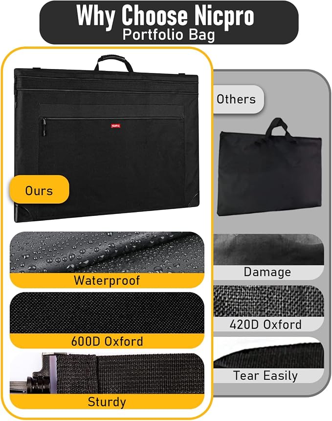 Nicpro Light Weight Art Portfolio Bag, 23" x 31" Art Canvas Portfolio Case | with Detachable Shoulder Strap, Leather Corners, Carrying Storage Case for Artwork, Poster, Sketching, and Drawing, Black - Image 7