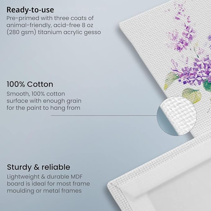 ARTEZA Canvas Panels Multi-Pack, 28 Blank Canvas Boards, 5 x 7, 8 x 10, 9 x 12 and 11 x 14 in, 100% Cotton Pre-Primed Painting Canvases for Acrylic, Oil, Gouache, Pouring, and Crafts - Image 2