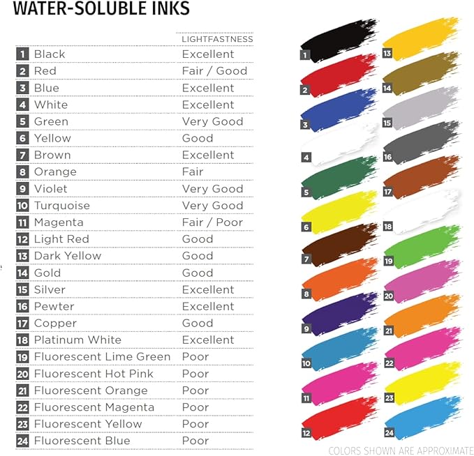 Speedball Water-Soluble Block Printing Ink, 5-Ounce Tube (Violet)