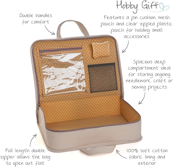 Hobby Gift Project Case Sewing and Yarn Storage Bag with Handles Internal Pockets and Organiser Inserts for Knitting Crochet Craft Classes and Travel | Double Handles, Internal Pockets, Organiser Inserts, For Knitting Crochet Craft Classes and Travel - Image 4