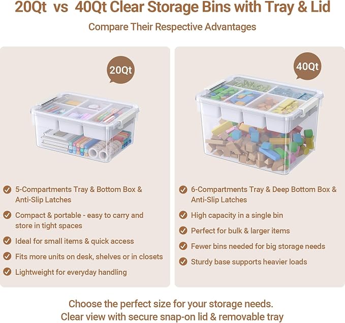 40Qt Stackable Storage Bins with Lids Trays Craft Box Organizers, 2Pack,WH | Clear Plastic Latching Boxes Organizers with Dividers Portable Containers for Arts & Crafts, Home Office Classroom Car Trunk - Image 8