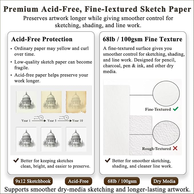9 x 12 inches Sketch Book, Top Spiral Bound Sketch Pad, 4 Pack 100 Sheets Each (68lb/100gsm), Acid Free Art Sketchbook Artistic Drawing Painting Writing Paper for Kids Adults Beginners Artists - Image 2