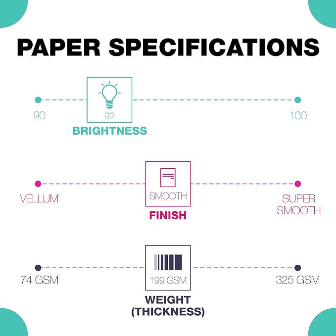 Springhill White 8.5” x 14” Cardstock Paper, 110lb, 199gsm – Premium Heavy Cardstock, Printer Paper with Smooth Finish for Greeting Cards, Flyers, Scrapbooking & More – 015314C, 2000 Sheets (8 Reams) - Image 4