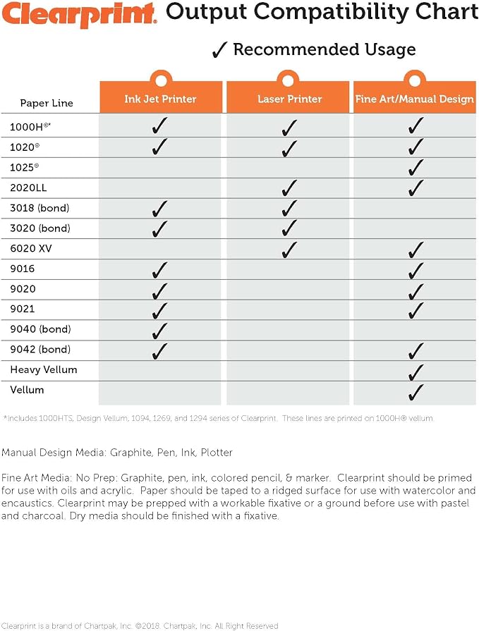 Clearprint 1000H Design Vellum Pad, 16 lb, 100% Cotton, 8-1/2 x 11 Inches, 50 Sheets, Translucent White, 1 Each (10001410) (4) - Image 3