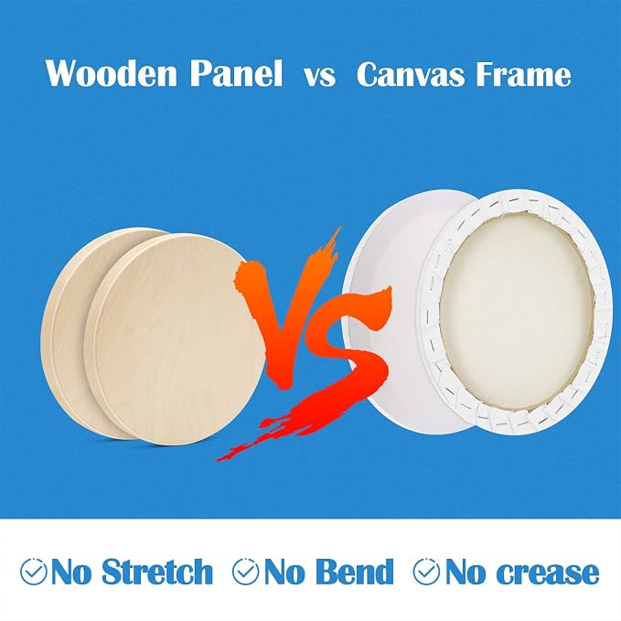 2 Pack 6'' Unfinished Round Birch Wood Panels for Painting | Studio 3/4’’ Deep Wood Canvas, Cradle Boards for Acrylic Pouring, Burning, Crafts, Epoxy Resin, Laser Engraving Cutting - Image 4