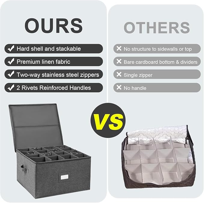 popoly Stemware Storage Cases 2 Pack, Wine Glass Storage Box Containers | Glassware Storage Containers for Glassware or Crystal, Holds 32 Red or White Wine Glasses, Hard Top and Stackable (Grey) - Image 5