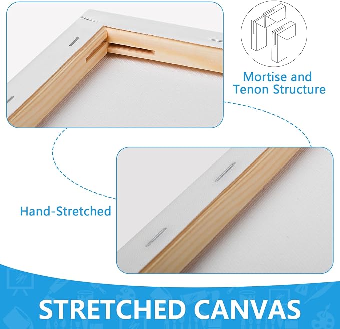 ESRICH Stretched Canvas for Painting 5x7, 48 Pack Small Canvases for Painting 5/8" Profile Primed Acid-Free Blank Painting Canvas for Kids & Artists for Decorations, Painting Parties. - Image 3