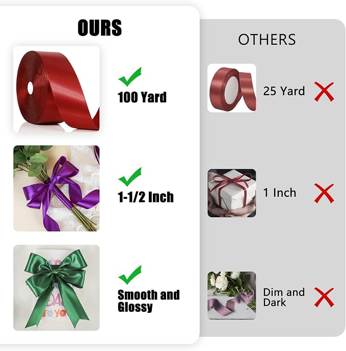 100 Yards Ribbon,1-1/2 Inch Dark Green Satin Ribbon | Single Face Satin Ribbons,Perfect for Gift Wrapping,Wedding Decoration,Handmade Bows and More - Image 7