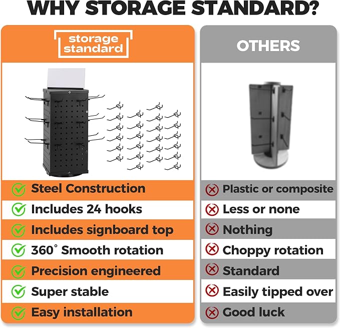 Rotating Pegboard Display Stand With 24 Hooks - Metal Spinning Peg Board Displays, Stands for Retail, Vendors, Selling & Shows - 4-Sided Craft Rack Organizer for Products, Accessories, Jewelry - Image 3