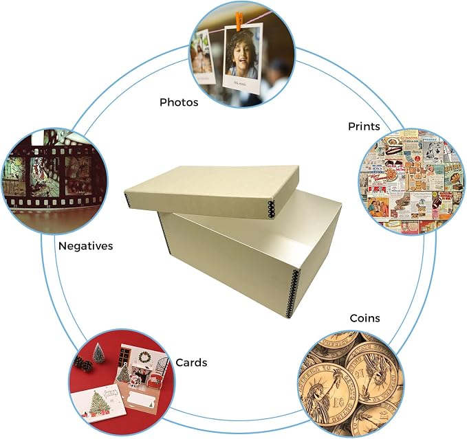Lineco Archival Photo Storage Box, Removable Lid, 5"x7"x12", Tan, 2 Pack | Holds up to 1100 of 5x7 Pictures, Acid-Free 4x6 Photograph Container, Preserve Snapshot, Negatives, Prints, Films, Cards - Image 8