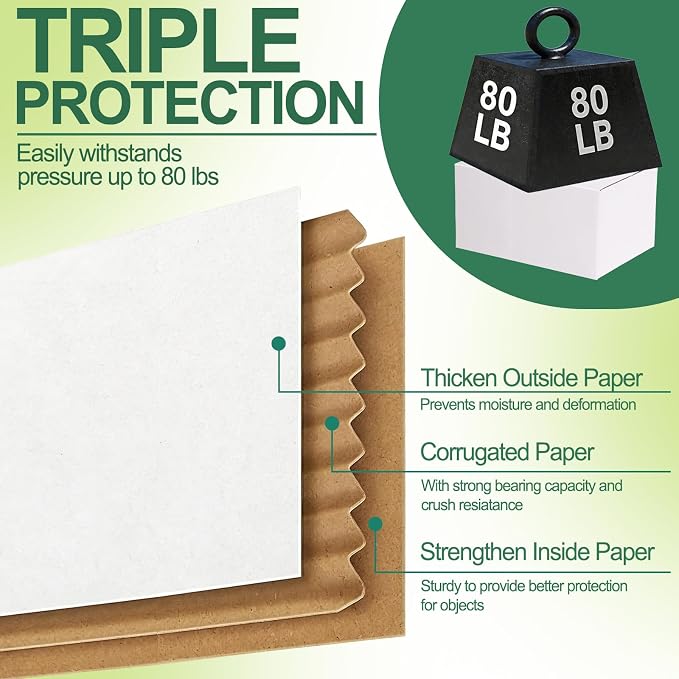 MAPVOLUT 43-Piece Assorted Sizes Small Shipping Boxes - White Corrugated Mailing Boxes for Small Business, Packaging, and Gift Shipping - Includes 4 Sizes (8x6x4, 9x6x4, 10x7x5, 11x6x6) - Image 2