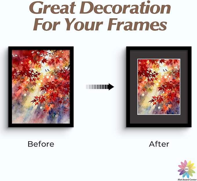 Mat Board Center 25 Pack 11x14 Picture Mat for 8.5x11 Photo Black | Fits 8.5x11, White Core, Acid Free, 4-Ply Thick, Photo, Art, Poster or Print Display - Image 7