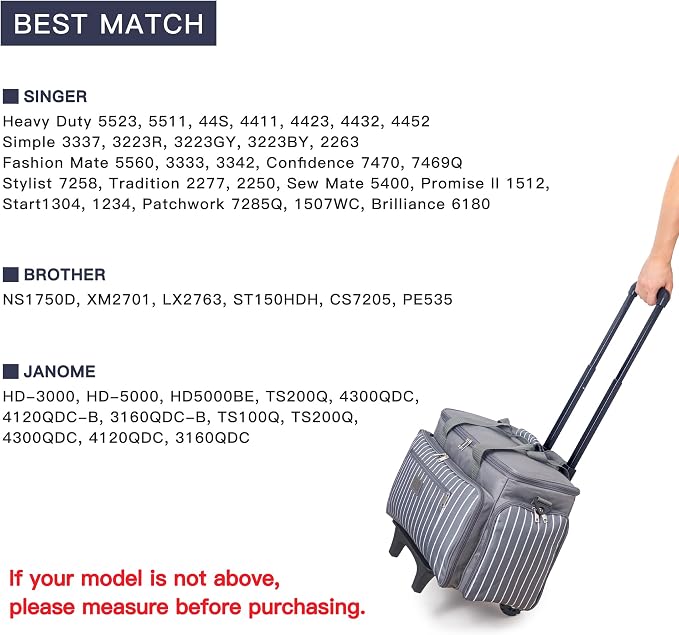 Sewing Machine Case with Wheels, Rolling Sewing Machine Carrying Case, Trolley Tote Bag Fits for Most Standard Sewing Machines Like SINGER, Brother and Janome, Grey - Image 8