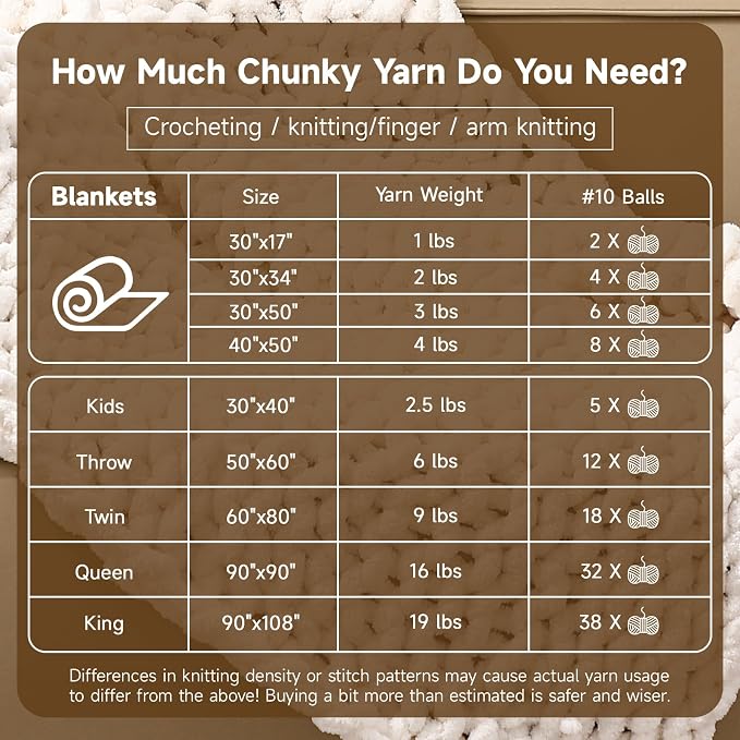 8 Pack Khaki Chunky Chenille Yarn for Crocheting, Blanket Extra Thick Yarn, Super Bulky Large Soft Fluffy Plush Fuzzy Thick Chenille Yarn-1 Pack of 226g/7.97oz- Knitting/Crochet-Khaki - Image 8