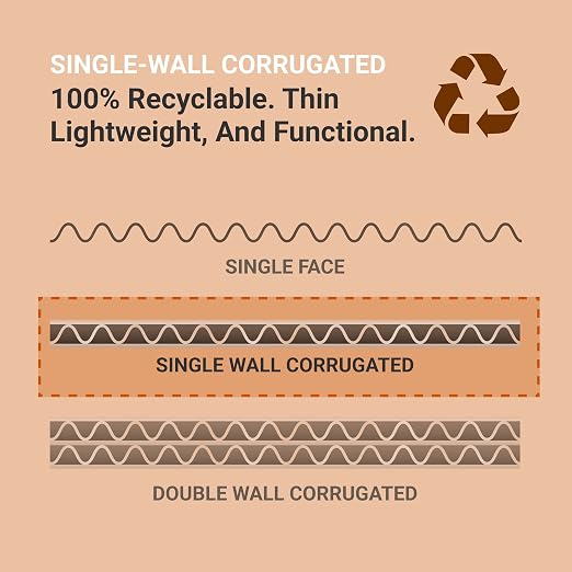 Box USA AVIDITI Shipping Cardboard Sheets 18"L x 12"W, 50-Pack | Corrugated Sheets for Packing, Moving and Storage Supplies,Kraft - Image 4