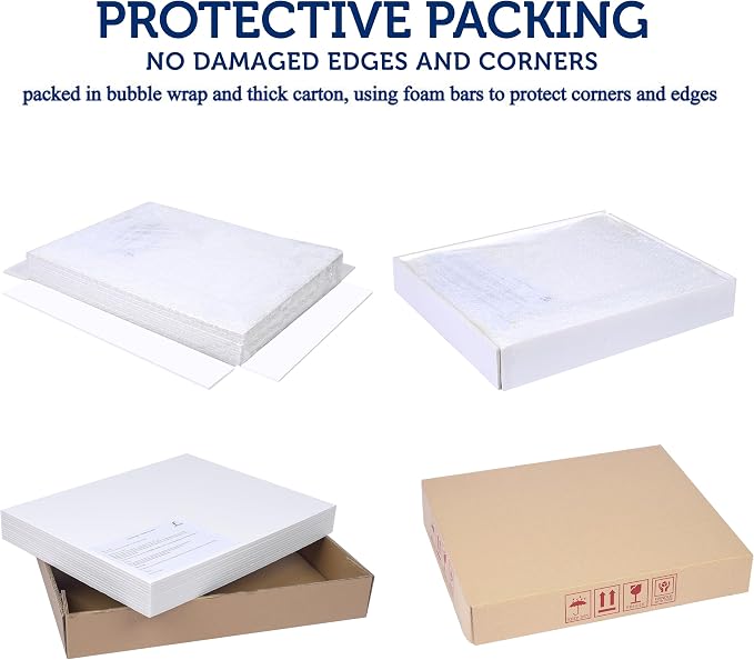 Foam Board 20 x 30 x 3/16"(5mm), Foam Core Board Sheets, White Poster Board | 12 Pack, Acid Free Foamboard, Rigid Sign Board for Mounting, Framing, Backing, Display, Presentation, Prints, Crafts & Art - Image 6