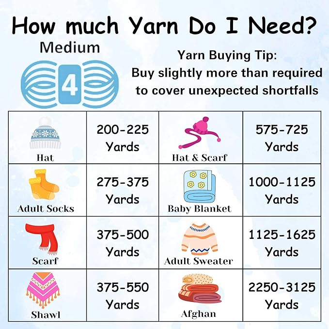 Lion Brand Yarn 24/7 Cotton 761-100 White | 3 Skeins, Same Dye Lot, Project Bag, CYC #4 Worsted, 100% Mercerized Cotton, Ideal for Crochet, Knitting Amigurumi, Toys - Image 5