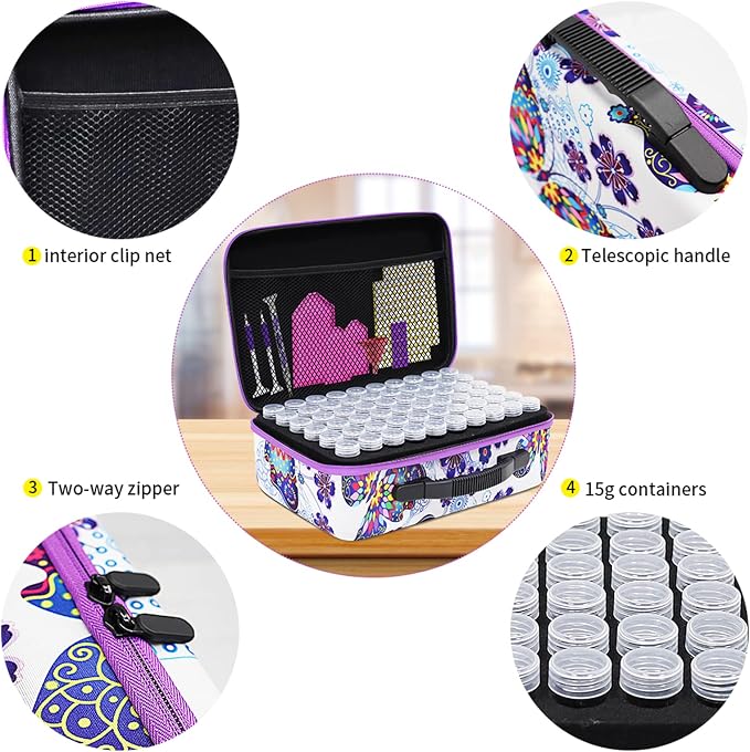ZORETCO Diamond Art Storage with 60 Containers, Diamond Art Kits for Adults | Diamond Painting Storage Case with Tools, Diamond Art Supplies Storage for Diamond Painting Accessories, Bead Gem Organizer - Image 5