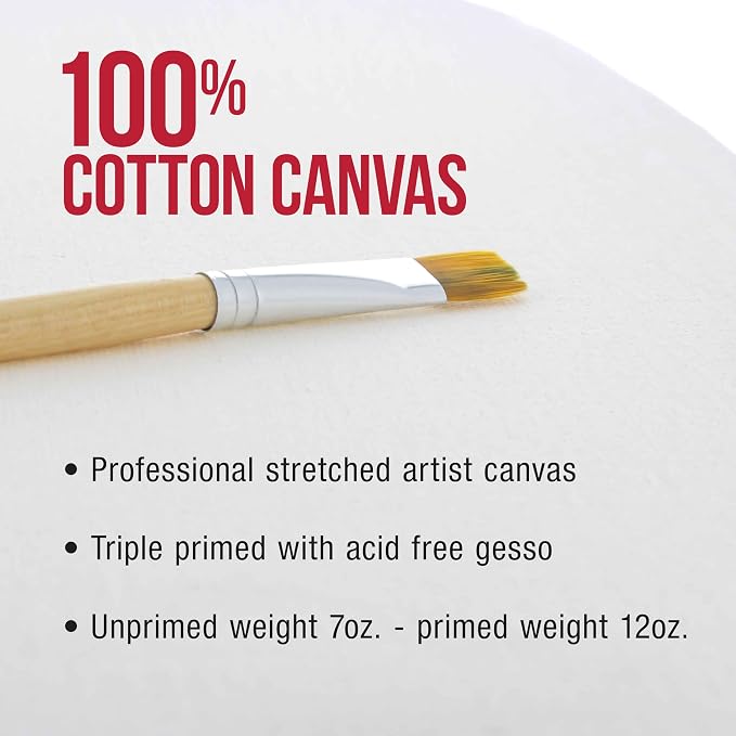 U.S. Art Supply 36 inch Diameter Round Gallery Depth 1-1/2" Profile Stretched Canvas 2-Pack - Acrylic Gesso Triple Primed 12-Ounce 100% Cotton Acid-Free Back Stapled Pouring Art - Image 4