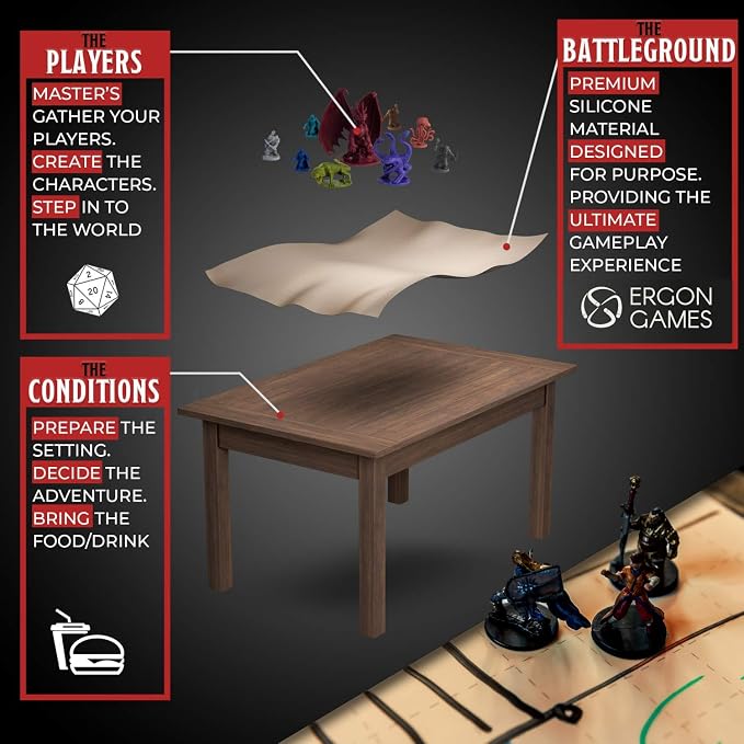 Silicone Battle Grid Mat - 24"x 36" Double-Sided Tabletop RPG Map - XL Parchment Gaming Surface for D&D, Pathfinder - Foldable, Non-Slip, Dry/Wet Erase Dungeon Master Mat - Image 3