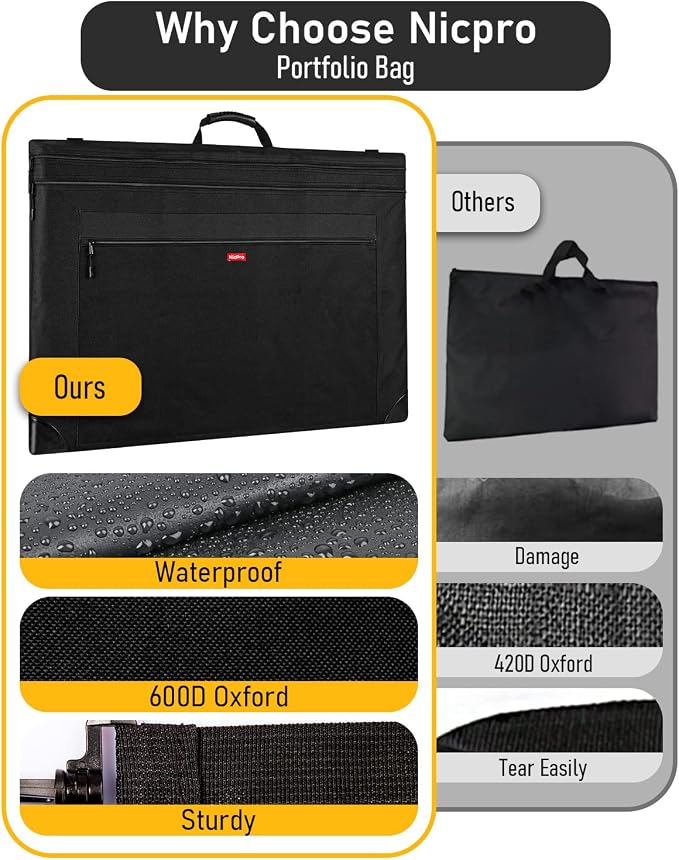 Nicpro Light Weight Art Portfolio Bag, 24" x 36" Art Canvas Portfolio Case | with Detachable Shoulder Strap, Leather Corners, Carrying Storage Case for Artwork, Poster, Sketching, and Drawing, Black - Image 6