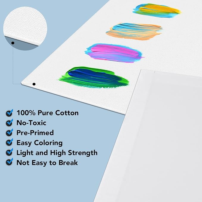 ESRICH Canvases for Painting 8Pack Painting Canvas with 9x12,8x10,4x6,Canvas Panels for Oil Paint,Watercolor,Acrylic Paint,Gouache and Tempera. - Image 3