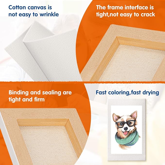 Mini Stretched Canvas for Painting - 24 Pack 3 x 5 Inch, 2/5” Profile Small Canvases, 100% Cotton Primed Blank Canvas, Home Decor Project, Art Supplies for Acrylic Oil Painting - Image 4