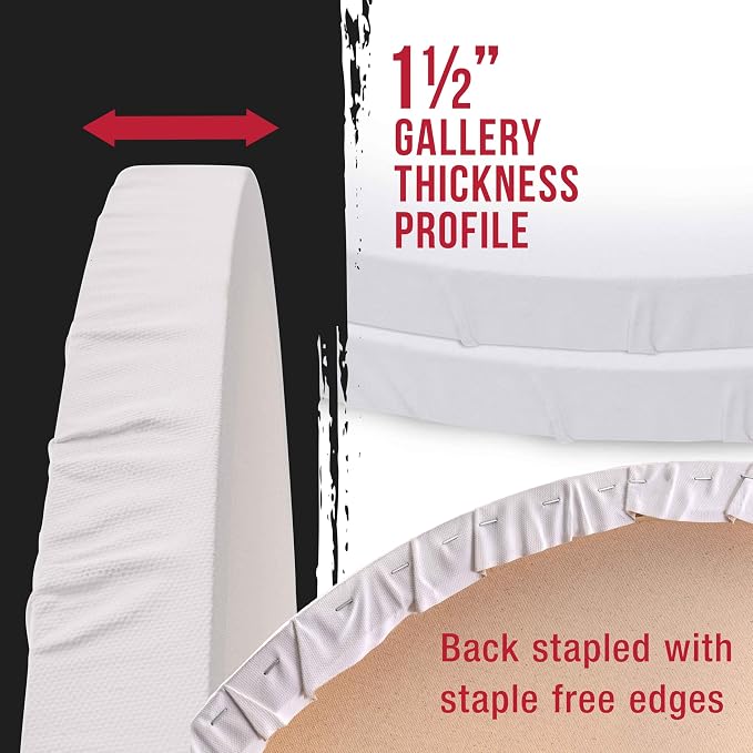 U.S. Art Supply 36 inch Diameter Round Gallery Depth 1-1/2" Profile Stretched Canvas 2-Pack - Acrylic Gesso Triple Primed 12-Ounce 100% Cotton Acid-Free Back Stapled Pouring Art - Image 2