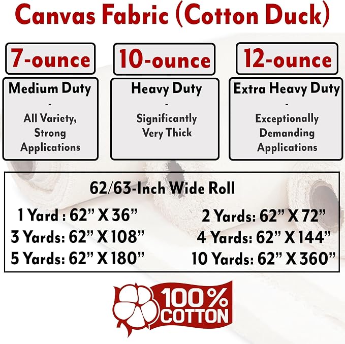 Barcelonetta | Canvas Fabric | Cotton Duck | Thick & Heavy | Natural 12oz | 62'' Wide | Arts & Crafts, Backings, Covers, Placemats (2 Yard) - Image 2