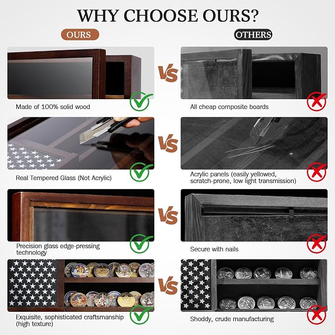 Walnut Colored Wooden America Flag Military Challenge Coin Display Case Holder，Challenge Coin Holder Display Case,15x11 Removable Star Board Hd Tempered Glass Door（Not Acrylic,Wall Mount. - Image 4