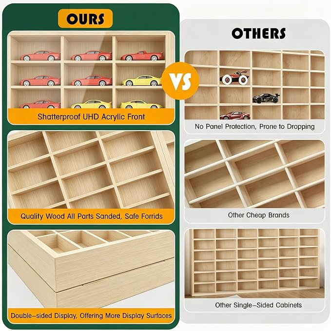 Model Car Display Case 24 x 17 in, Holds 54 Fits 1/64 Scale Toy car Storage Organizer,Wall-Mounted Toy Shelf Display Storage, Collapsible Wooden Box with 2 Acrylic Cover Plates (Only Box - Wood) - Image 5