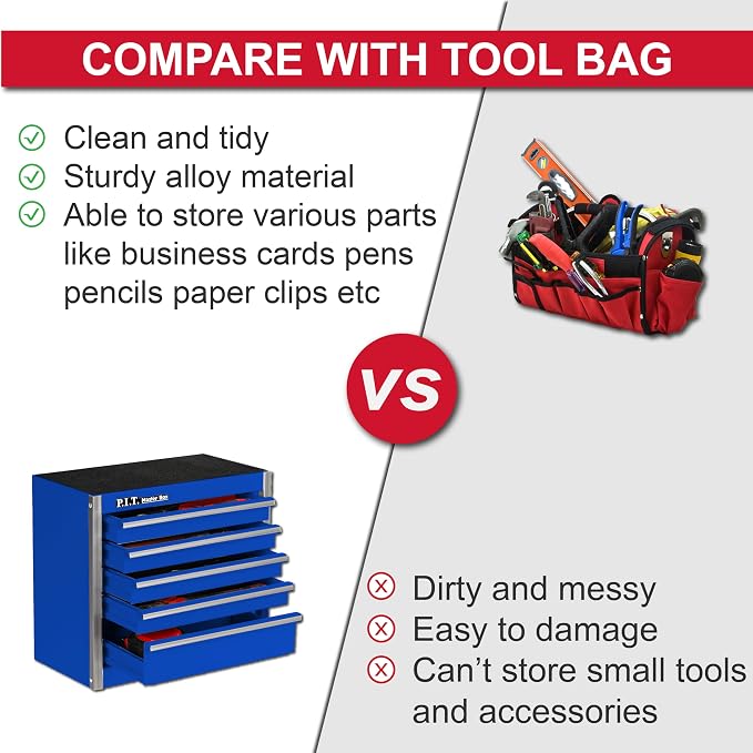 P.I.T. Mini Tool Box,Small Metal Toolbox Organizer with 5 Drawers,Blue | 8.6"W X 4.6"D Cute Size,Q235 Steel,Magnetic Locking Mechanism,PVC Drawer Liners - Image 7