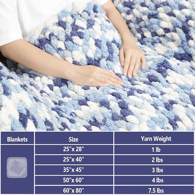 8 Pack Giant Chunky Yarn for Crocheting/Hand Knitting, Extra Thick Blanket Yarn, Colorful Fluffy Plush Fuzzy Chenille Yarn-1 Pack of 8oz-(Blue,Light Blue,White) - Image 2