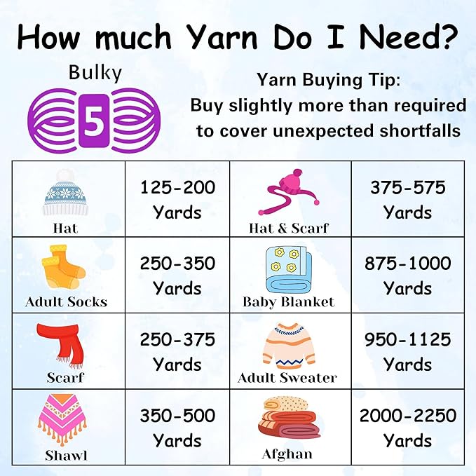 Premier Yarns Colorfusion Chunky Vintage 1174-15 | 3 Skeins, Same Dye Lot, Project Bag, #5 Bulky-Chunky, 100% Acrylic, Ideal for Crochet or Knitting Afghans, Blankets, Throws - Image 5
