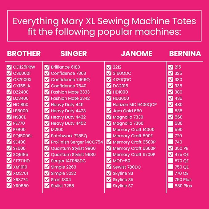 Everything Mary 4 Wheels Collapsible Deluxe Sewing Machine Storage Case - Rolling Trolley Carrying Bag for Brother, Singer - Image 5