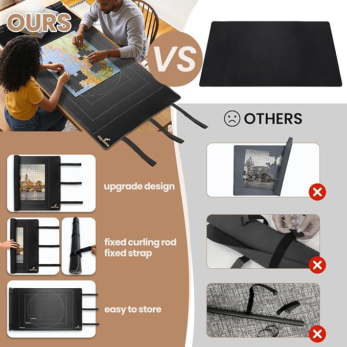Puzzle Roll Up Mat, All-in-One Jigsaw Puzzle Mat with 6 Sorting Trays – 39.4” x 23.6” Non-Slip Rubber Back & Smooth Surface, Portable Puzzle Mat for 1000 Pieces, Puzzle Accessories Gift for Adults - Image 5