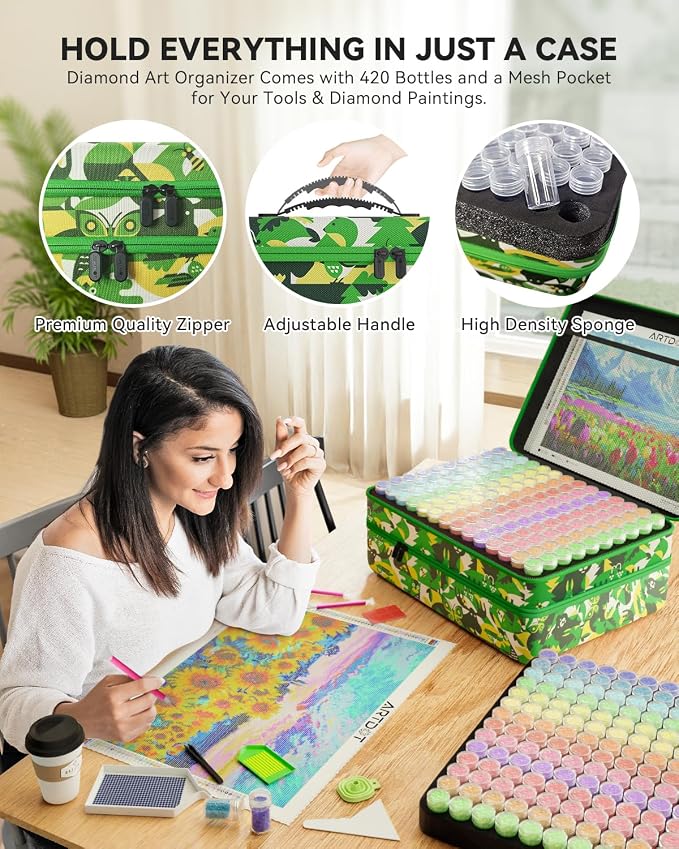 ARTDOT 420 Slots Storage Container for Diamond Painting Kits for Adults,Portable Diamond Painting Storage Box with Accessories and Tools - Image 3
