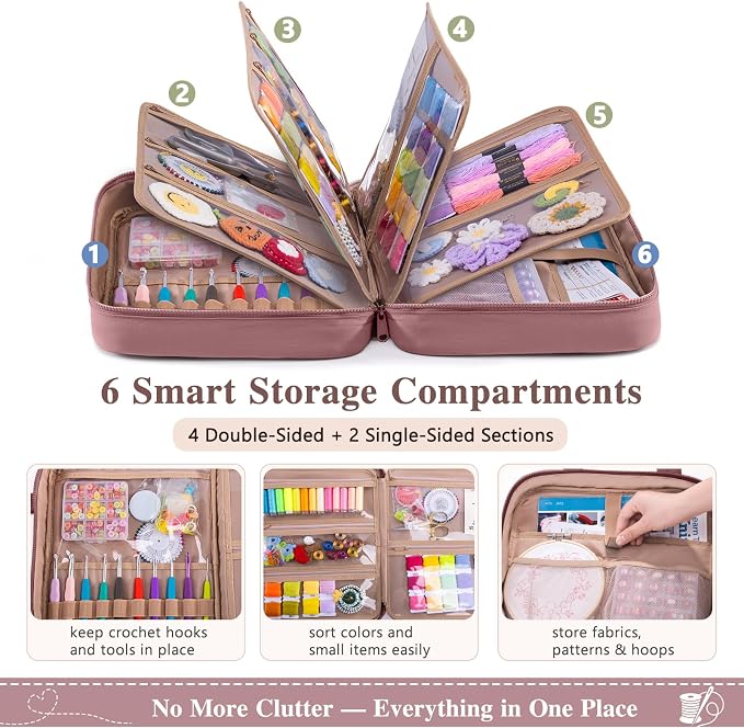 AMOIGEE Sewing Supplies Organizer Bag, Large Craft Storage Tote with 17 Clear Pockets&Tool Holders, Portable Crochet Knitting Embroidery Organizer Case for Threads, Hooks, Needles & Sewing Accessories - Image 3