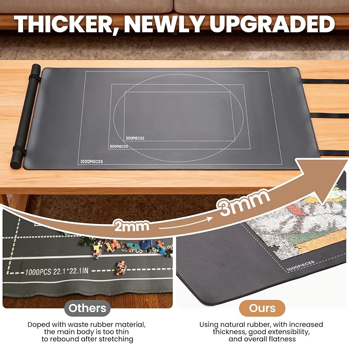 Puzzle Roll Up Mat, All-in-One Jigsaw Puzzle Mat with 6 Sorting Trays – 39.4” x 23.6” Non-Slip Rubber Back & Smooth Surface, Portable Puzzle Mat for 1000 Pieces, Puzzle Accessories Gift for Adults - Image 2