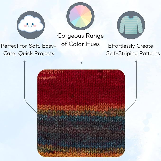 Premier Yarns Colorfusion Chunky Vintage 1174-15 | 3 Skeins, Same Dye Lot, Project Bag, #5 Bulky-Chunky, 100% Acrylic, Ideal for Crochet or Knitting Afghans, Blankets, Throws - Image 2
