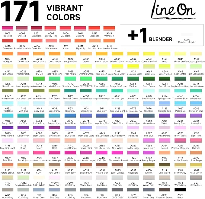 Lineon 172 Colors Alcohol Based Dual Tip Art Markers, 171+1 Blender Permanent Marker Pens Plus 1 Marker Pad 1 Case Perfect for Kids Adult Artist Coloring Books Drawing Sketching and Card Making - Image 2