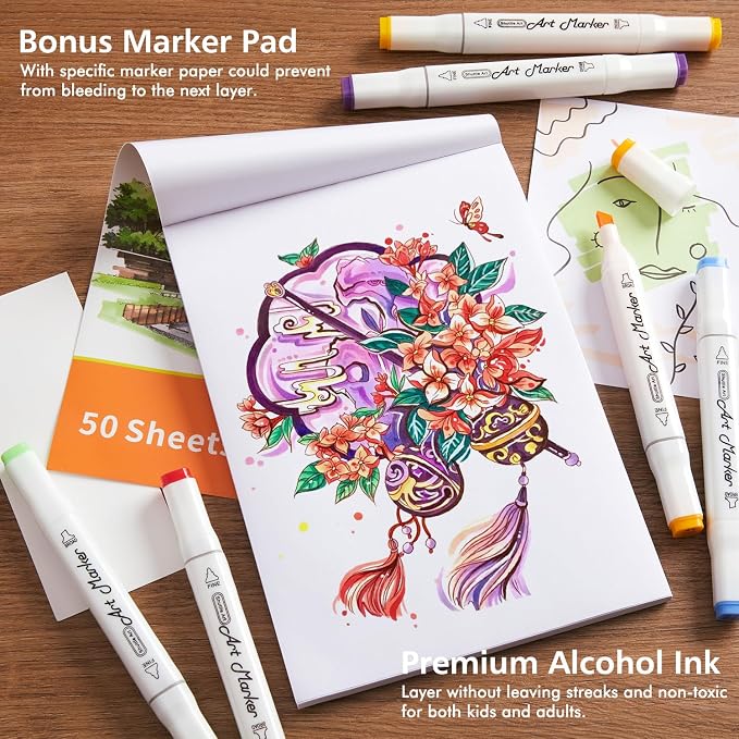 Lineon 172 Colors Alcohol Based Dual Tip Art Markers, 171+1 Blender Permanent Marker Pens Plus 1 Marker Pad 1 Case Perfect for Kids Adult Artist Coloring Books Drawing Sketching and Card Making - Image 4