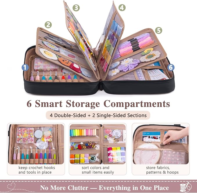 AMOIGEE Sewing Supplies Organizer Bag, Large Craft Storage Tote with 17 Clear Pockets&Tool Holders, Portable Crochet Knitting Embroidery Organizer Case for Threads, Hooks, Needles & Sewing Accessories - Image 3