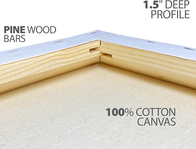 milo Stretched Artist Canvas, 60x72 inch, 2 Pack, 1.5” inch Profile | 15 oz Primed Large Canvases, Thick Gallery Wrapped Deep Edge Frame, Blank White Ready-to-Paint Art Supplies for Acrylic, Oil - Image 2